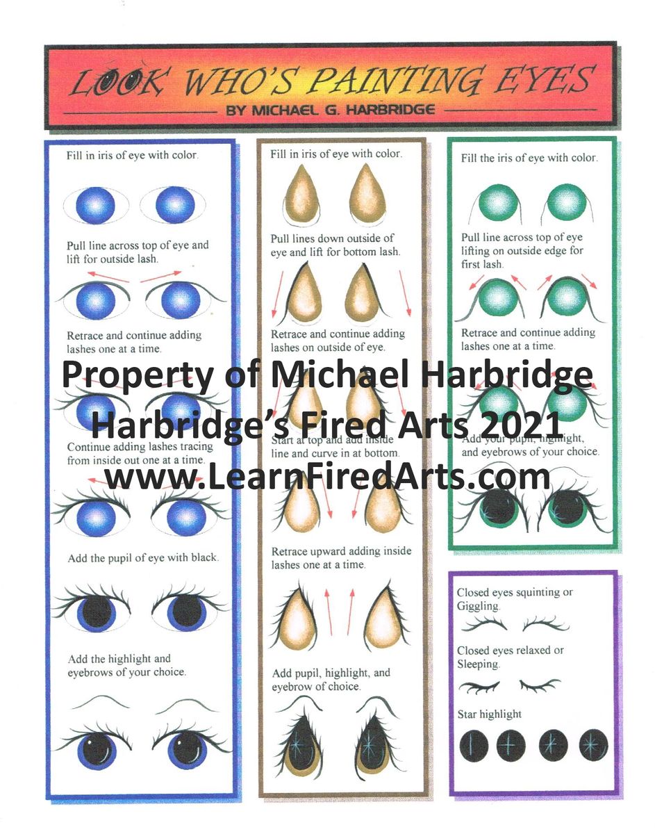 Laminated Eye Chart Kits